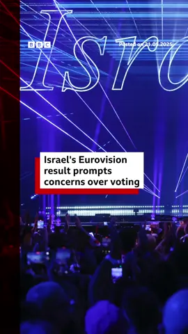 Israel was ranked joint 14th by the national juries, but shot up the leaderboard thanks to the results of the phone and online vote. #Israel #YuvalRaphael #Eurovision #EurovisionSongContest #EBU #EurovisionBroadcastingUnion #Spain #Belgium #Iceland #Netherlands #Finland #PedroSanchez #Europe #BBCNews
