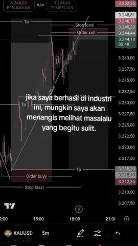 dan menangis dipojokan, sambil mengucapkan 