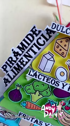 Maqueta pirámide alimenticia bazar papelería y detalles #andypatyToacazo  Toacazo calle Pichincha y Princesa Toa 0987669355 #regalostoacazo #wintza#planchaloma #regalostoacazo #cotopaxi_planchaloma_ecuador #toacaso #latacunga_cotopaxi_ecuador #cotopaxi_ecuador #regalostoacazo #toacaso #saquisili #regalostoacazo #maquetas #manualidades #regalostoacazo 