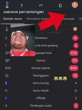 Curang bos lawannya bawa Buffon😹 vt : @modegila.ndut #emyu #uel 