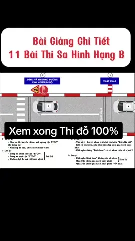Bài giảng Hướng Dẫn Chi Tiết & Âm Thanh chuẩn xe Thi.   11 Bài Thi Sa Hình Hạng B. #họclaixeoto #laixeantoan #xuhuong #sahinh 