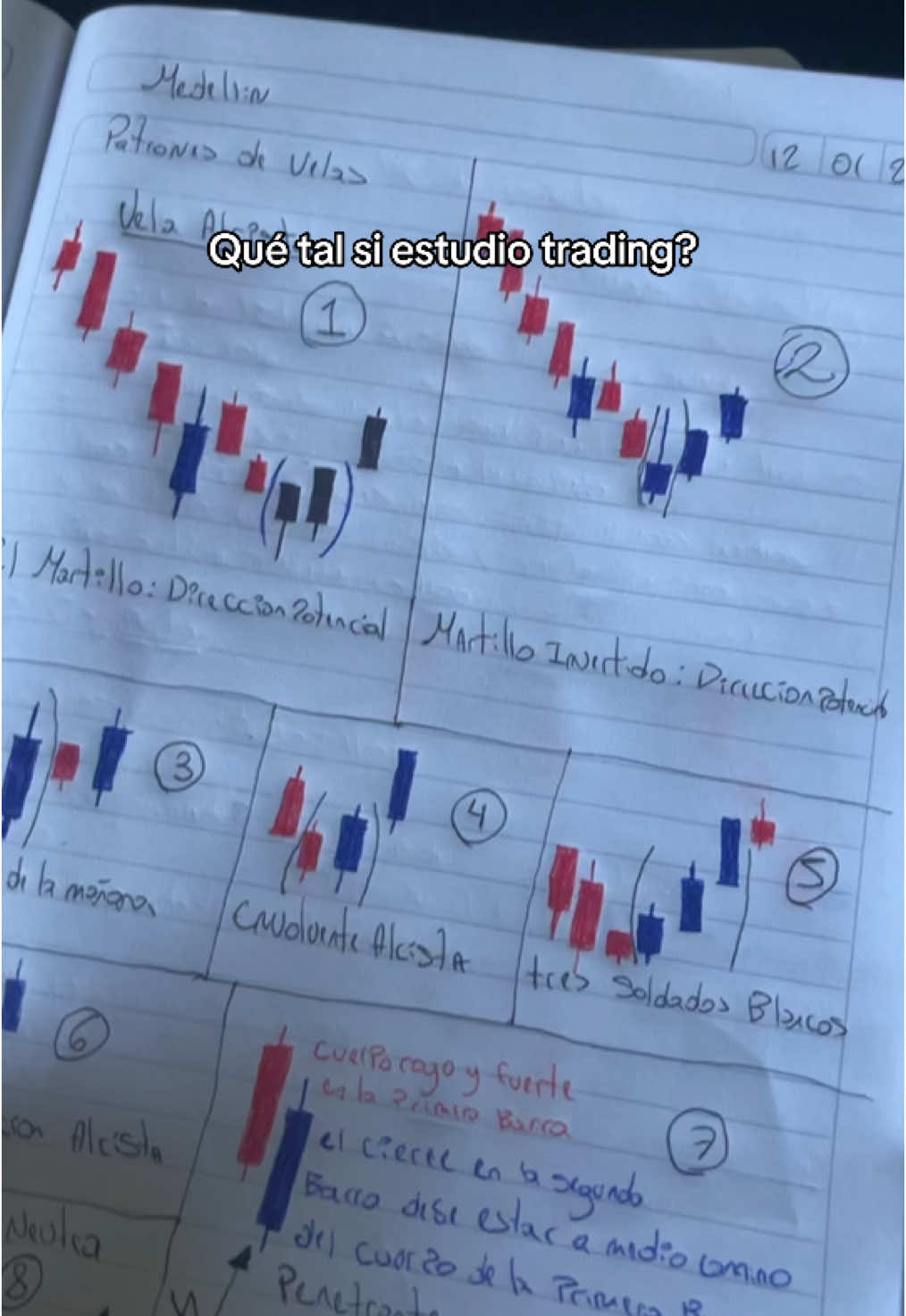 Qué tal si estudias trading ? #sueños #amorporeltrading #negocios #jovenesemprendedores 