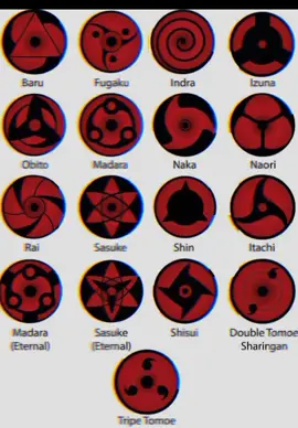 #madarauchiha #sharingan #madaraedit #edit #edit #fypppppppppppppppppp #fypppppppppppppppppp #