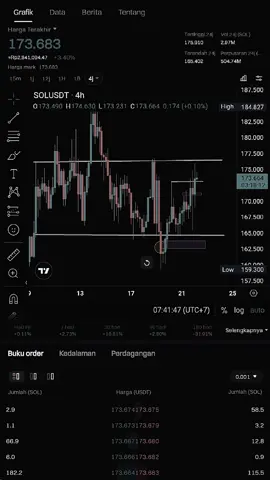 ready to chase and meet on the hill #crypto #cryptocurrency #akademycrypto #timothyronaldmotivasi #timothyronaldshort #timothyronaldclip #CapCut #timothyronald 