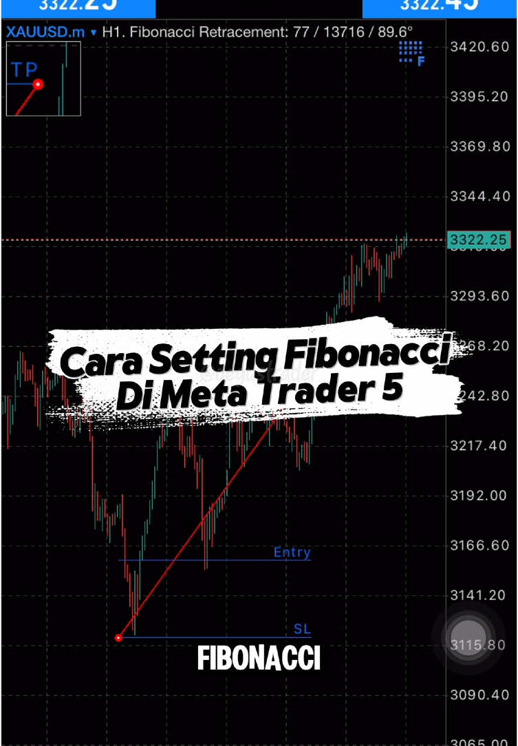 Cara setting Fibonacci di meta trader 5#traders #tradingforex #investasicrypto 