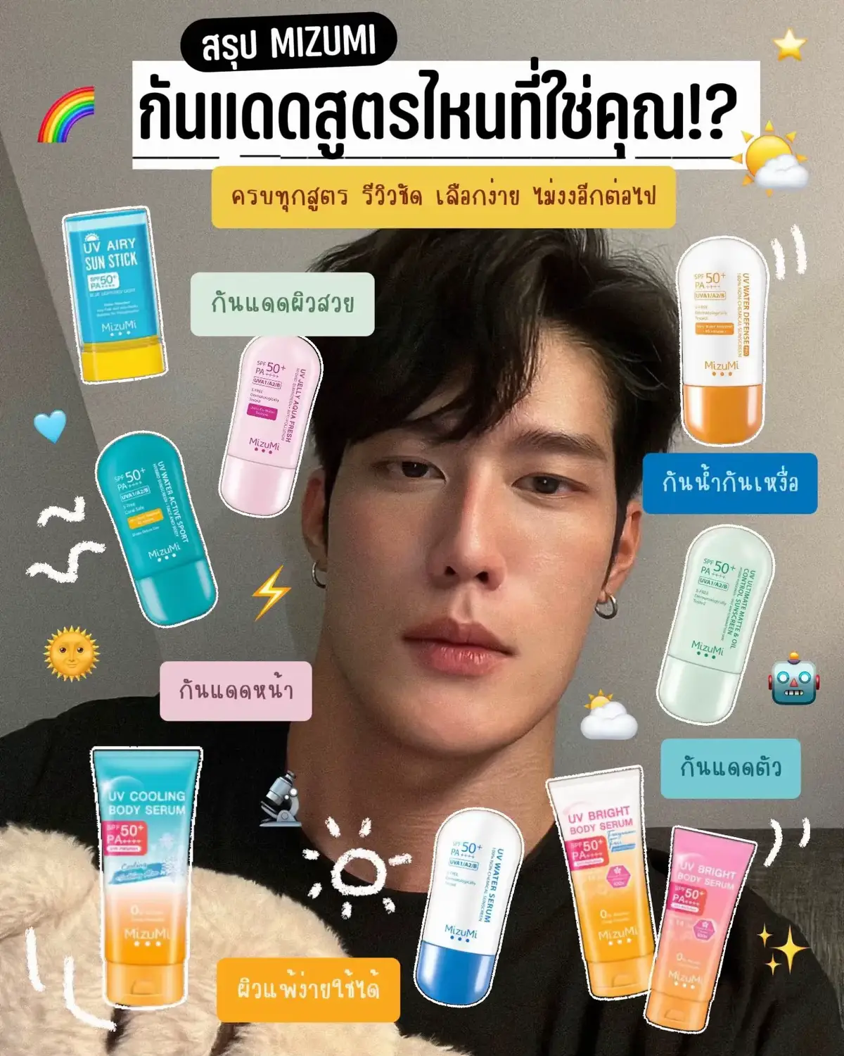 มัดรวมกันแดดบ้าน Mizumi ไว้ในโพสเดียว ขนจากบนโต๊ะมารวมให้หมดแล้ว พร้อมสรุปแบบเข้าใจง่าย 🌞✨ #pterpn #กันแดดmizumi #รีวิวกันแดด #tiktokป้ายยา #รีวิวบิวตี้ 