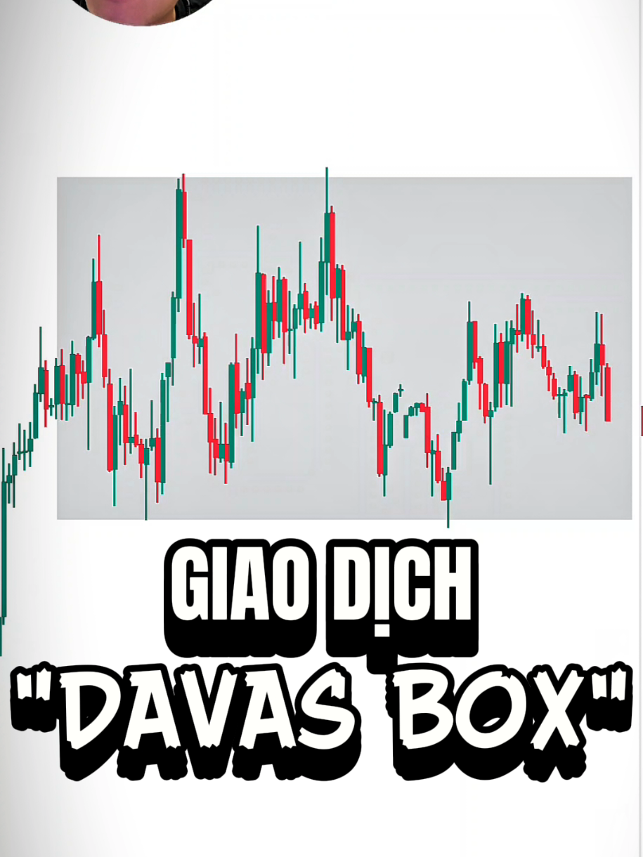 Trả lời @gavangtrading 1 cách khác giao dịch theo hộp davas rất hay #caroonguyen #davasbox #davas #sideway #vungthanhkhoan #trading 