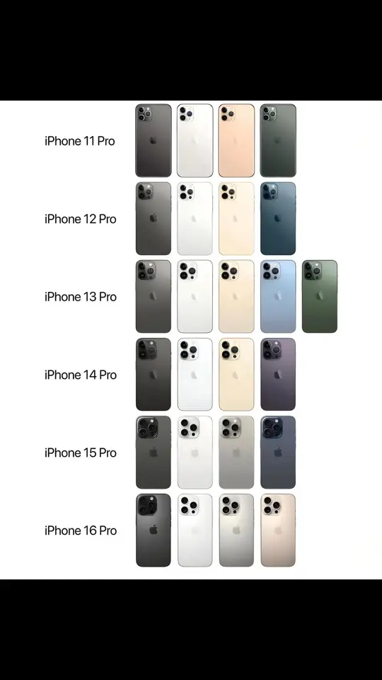 #iphone #apple #techtok #vibe
