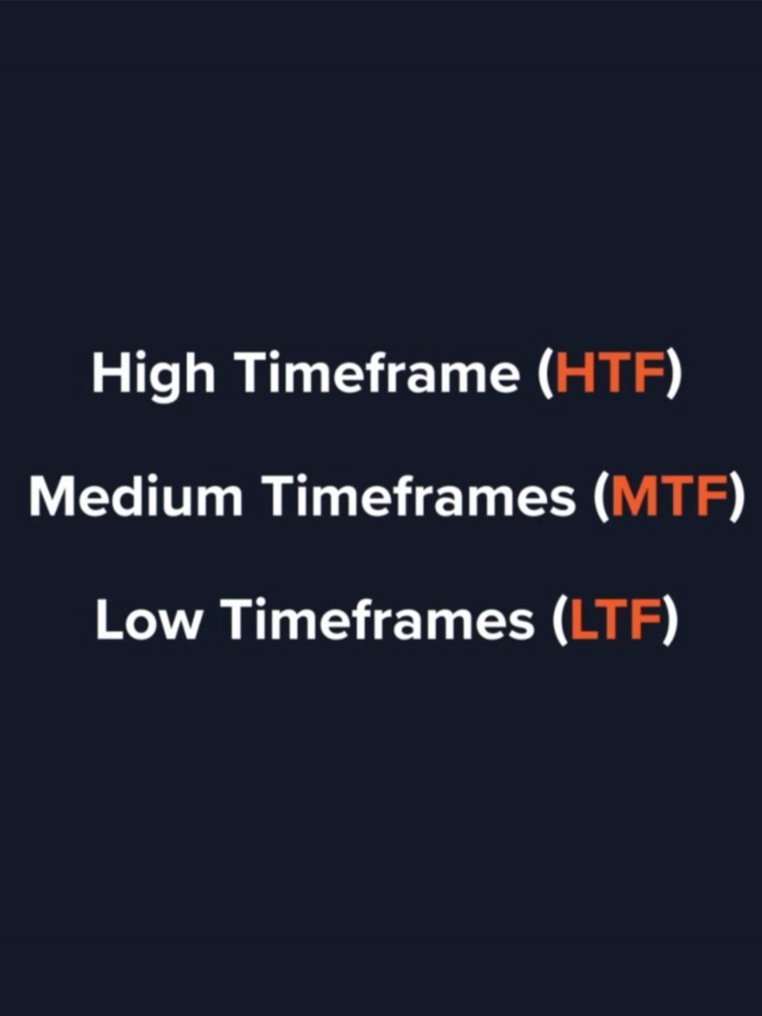 top - down analysis #tradingtips #xauusd #bitcoin #sniperentry #top-downanalysis #rtx #ruangtrader