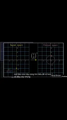 Định lí cuối cùng riemann|cre:Toán thú vị #toan #toanthuvi #riemann #xh #xuhuong #viral #viralvideo #xuhuongtiktok #viraltiktok #toanhoc 