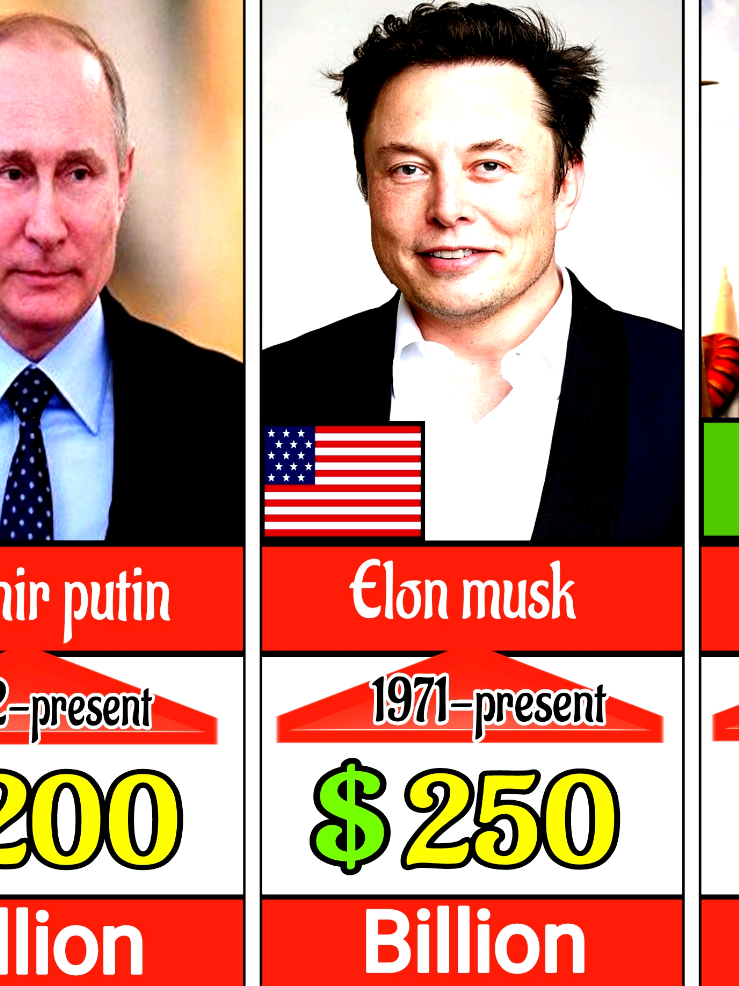 Richest people in the world history🤑  پولدارترین اشخاص تاریخ جهان#  #celebrity # foryou#comparison video# Data video# Best video tiktok#Hindostan #Afghanistan #Iran # Germany# Pakistan#brazil # Africa#brazil #