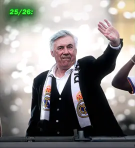 Real Madrid in 25/26 😓💔 . . #shorts #football #realmadrid #sad #modric #ancelotti #rodrygo #vázquez #emotional #trending #edit