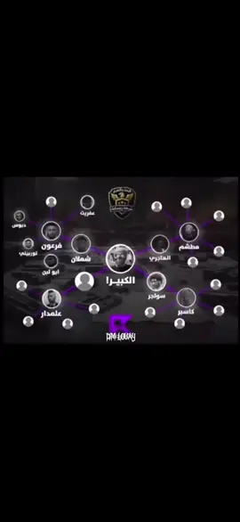 #☈ #respect #ريسبكت #سيف_الانصاري #_الكبير 