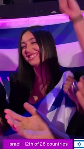 Netanyahu says Israel really won Eurovision #boycotteurovision #eurovision #unitedbymusic #esc2025