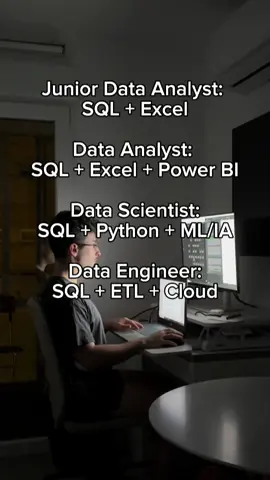 Aprende la diferencia y qué necesitas.  . . . Bienvenido a the DS PB, donde te comparto todos mis trucos, aprendizajes y tecnicas para conseguir la posicion que quieres como DS. #CienciaDeDatos #DataScience #CarreraDataScience #TheDSPB #Jyts #AprendeConJyts 