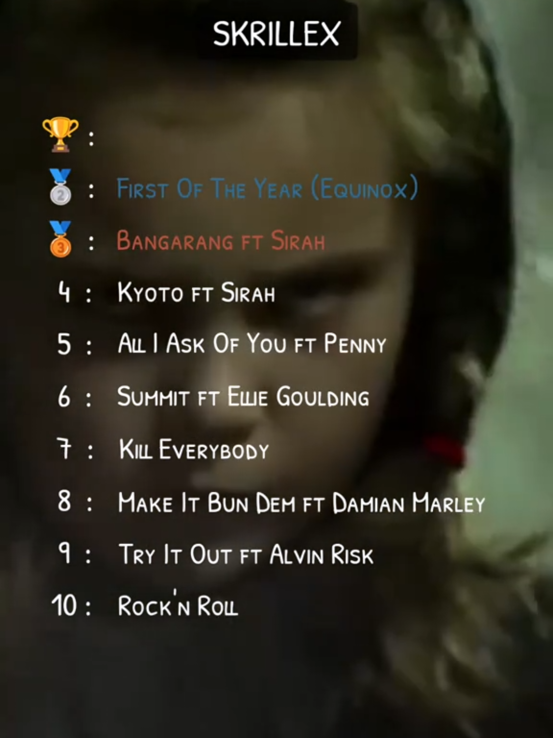 Top 20 Skrillex #skrillex #dubstep #edm #musicaeletronica #dj #musica #top 