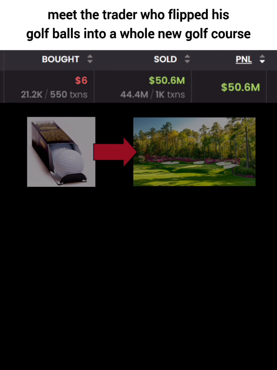 bro thinks he needs a highscore in golf 😭 | meet the genius who made a x10 million investment with crypto, and now owns a golf club (full 18, club house, driving range etc.) #fyp #funnytiktok #golf #golfball #memestiktok #cryptomemes #clubhouse #tradingmemes #viralvideos #😂😂😂 #memes #funny #W #golfclub #golfcourse #golftiktok #augusta 