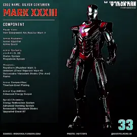 mark 42💀💥 #foryoupageofficiall #foryoupage #fypage #fy #fyp #foryoupage #foryoupageofficiall #fyppppppppppppppppppppppp #ironmanedit #ironman3 #mark42ironman #ironmanmark42edit #robertdowneyjr #tonystark #ironman #ironman #stark #mark42ironsuit