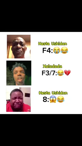 Maxa daremosa adi😂💔 #somalitiktok #fyp #foryoupage❤️❤️ #collatt_9 #funnytiktok #funnyvideos😂 #funny #CapCut 