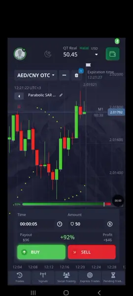 guushu waa sida aad u fikirto (MINDSET)  #money #pocky #islamic_video #fouryou #telegram #doubleexposure #treading #treading #nevergiveup #boqorada_stylka #challange #forex #somalitiktok #somalitiktok #fyp #guusha #foryoupage 