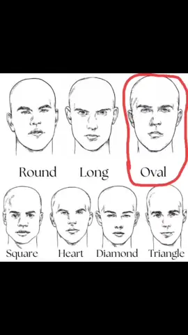 oval Face Man is Handsome  This Just my OPINION don't judge  fyi: i got the photos from pinterest, this just example okay #chubby #chubbygirl #forehead  #torso #longtorso #shorttorso  #visual #visualweight #highvisualweight #boldmakeup  #eyes #blueeyes #eyeshadow #eye  #ectomorph #mesomorph #bodyshape #rectangle  #ectomorphbody #lip #lipstick #lips #eyebrows #eyebrowtutorial #eyebrow #eyebrowshape #eyes #eyeshadow #asianeyes #asian #asia #asiangirl  #hooded #hoodedeyes  #eyesonme #almondeyes  #eyeshadowtutorial #Eyeliner #eye #roundeyes #lips #lipstick #lip #lipsshape #fulllips #lipcolourchallenge #lipstikviral #upturnednose #snubnose  #nose #nosequeponer #nosejobcheck #nosecontour #noseshape #hookednose #haileybieber #sanatwice  #hair #faceshape #hairstyle #haircut #hairtok #hairtype  #roundface #face #facegirls #beautifulface #prettylittleliars  #fyp #fypシ゚ #viral #viralvideo #xyzbca #aesthetic #girls #girlssupportgirls #GlowUp #skincare #skin #devonaoki #jenniferlawrence #moots #foryou #4u #4upage #jennie #ningning #chaewon #gigihadid #selenagomez #bts #jungkook #taehyung #blackpink #spiderman #lesserafim #aespa #army #viraltiktok #beautytips #BeautyTok #idol #model #singer #beautyhacks #beautystandard #lisa #lisablackpink 