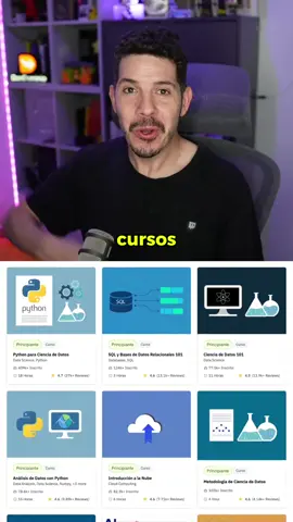 Cursos y certificados de IBM para Programadores y Data Science. El contenido está traducido al Español y no tiene coste. Hay de SQL, Python, IA, Ciencia de Datos, DevOps, Machine Learning y más. La plataforma se llama Cognitive Class y es oficial. Si quieres más recursos como esté, deja tu corazoncito a la publicación. #software #programacion #informatica #programadores