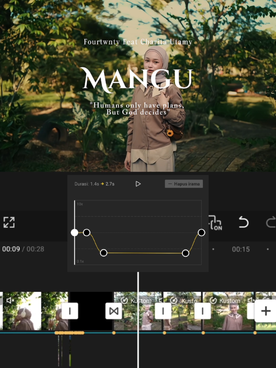 #CapCut Mangu Cinematic #mangu #cinematic #aesthetic  #tutorial #editing 
