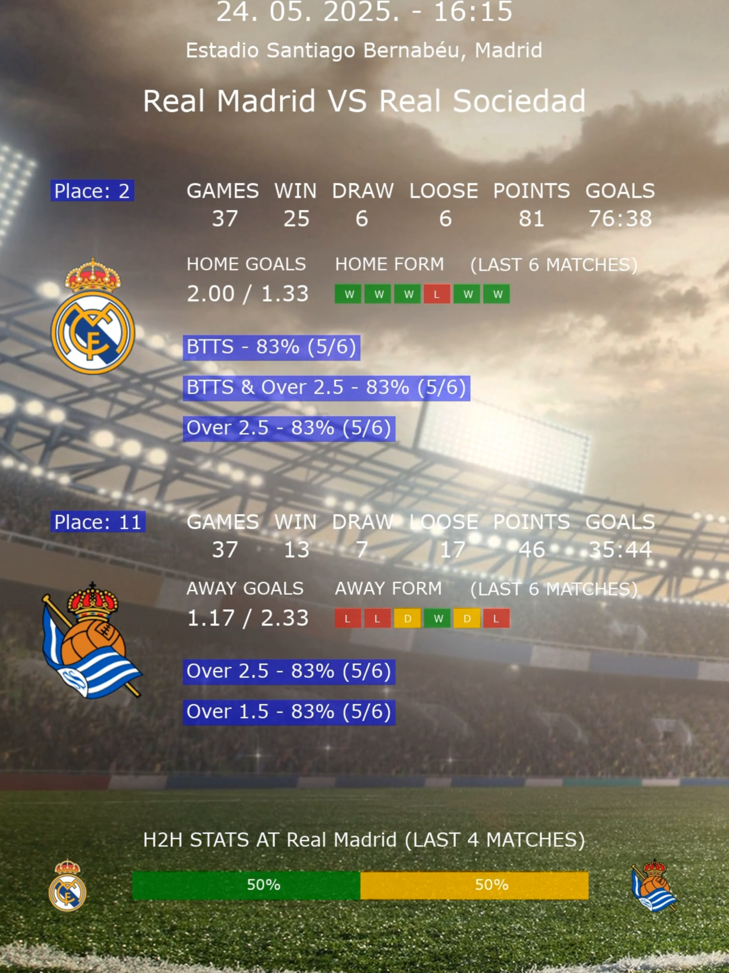 👑 Farewell to a legend! Luka Modrić says goodbye to the Santiago Bernabéu in La Liga’s final round! Real Madrid 🆚 Real Sociedad. The Kings push for victory, Sociedad aims to surprise! ⚽🔥 #Modric #RealMadrid #LaLiga #vavascore