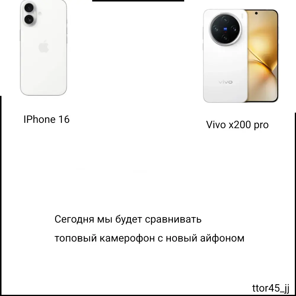 #Техноблогер #Vivo #iphone 