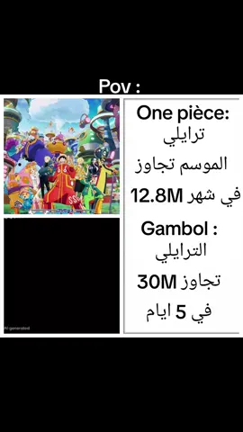 Gambol #gambol #غامبول_داروين  tanime #cartoonnetwork  #cartoons #vue #anime  #animeedit #video #videoviral  #foryoupage #fyp 