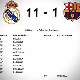 real Madrid vs Barcelona 15  1 