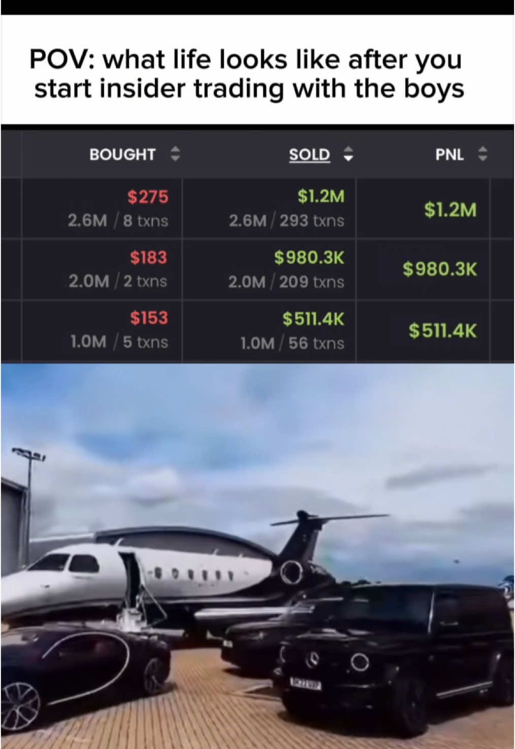 Memecoin living 😮‍💨 #insidertrading #memecoins #money #motivation #fyp #memecoin #wifimoney  