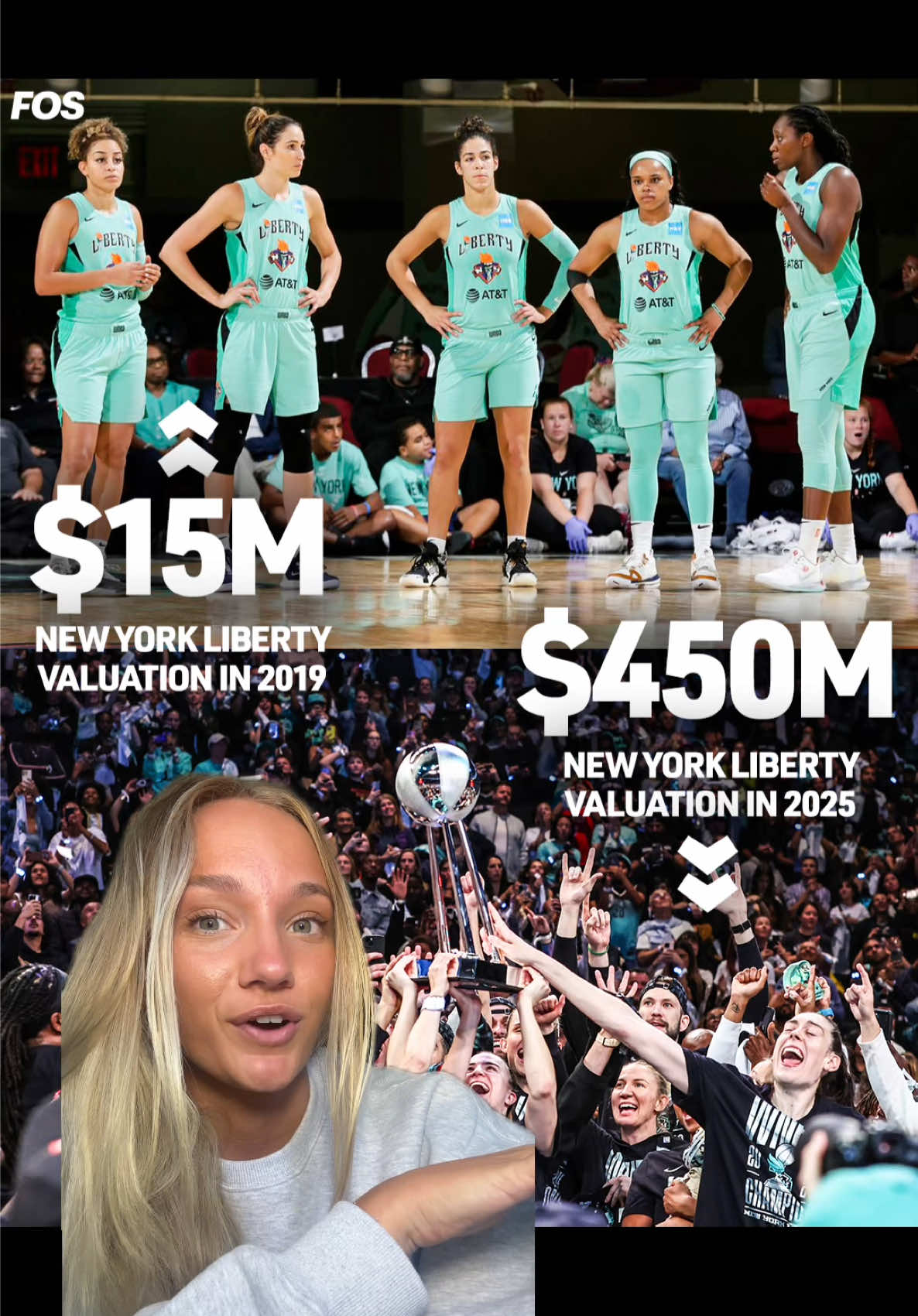 The New York Liberty is officially the most valuable women's sports franchise ever at $450 MILLION 💰 #WNBA #newyorkliberty #wnbaisback #sabrinaionescu #knicks 