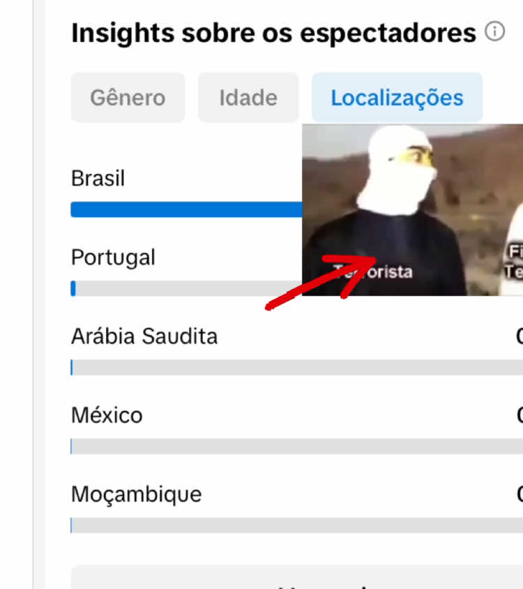 Sou inimigo do algoritmo #fyp #zoio #vaiprofycaramba 