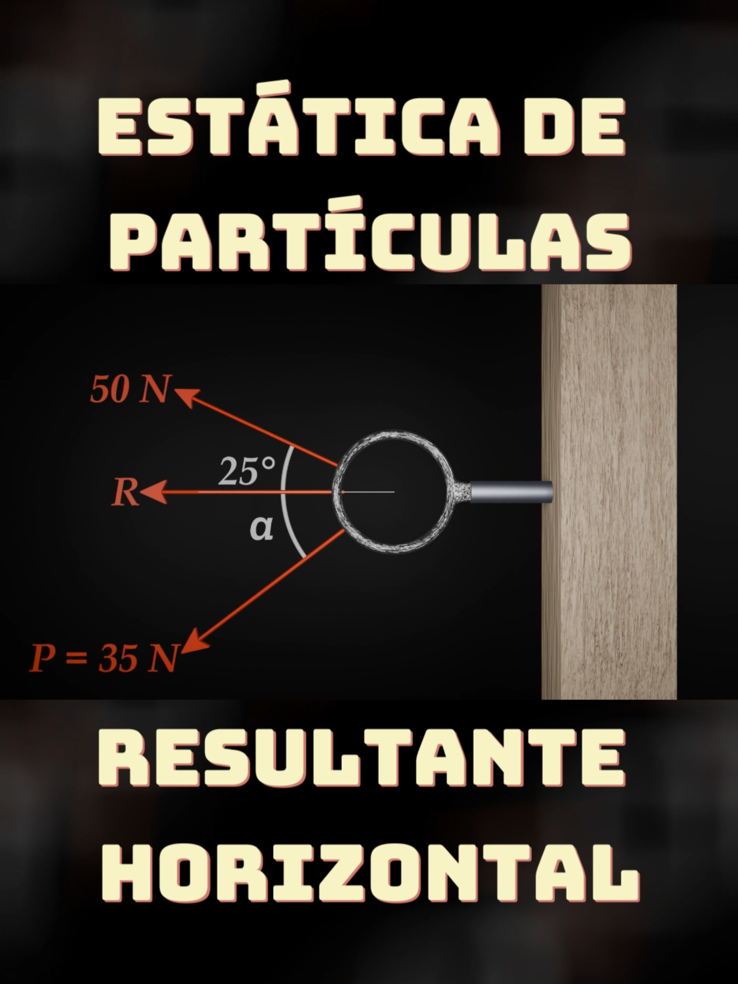 Suma de Fuerzas por Método del Triángulo #estatica #ing #fisica