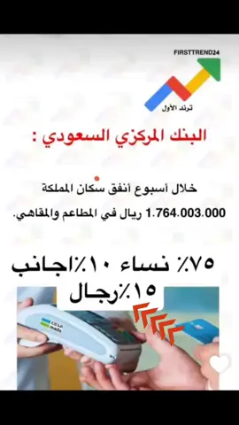 #القهوة_عشق_لا_يتنهى  