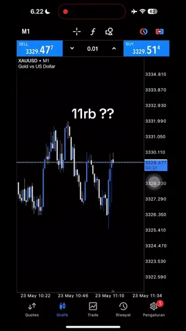 sXp No Counter 👑 #trading #tradingforex #tradingstrategy #tradingtips #tradingstocks #forex #forextrader #fyp #fyppppppppppppppppppppppp #fypage 