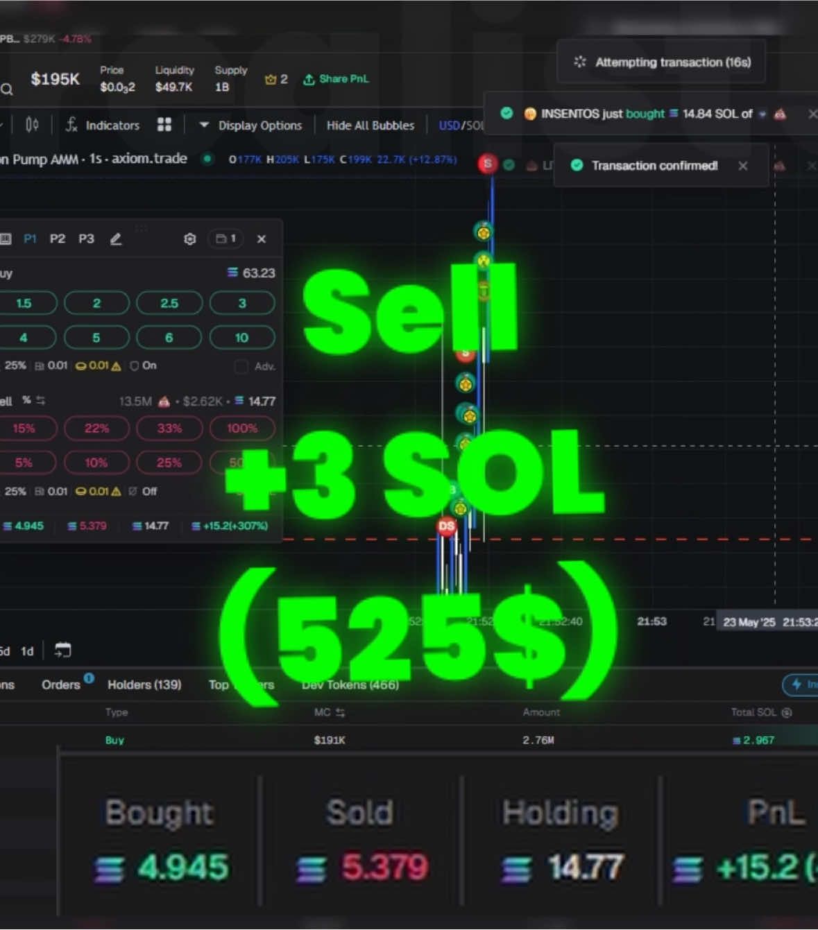 +$3000 on a tweet play 🙂 #Solana #memecoins #trade #memescope #axiom #erich #printing #trenches #trading #money 