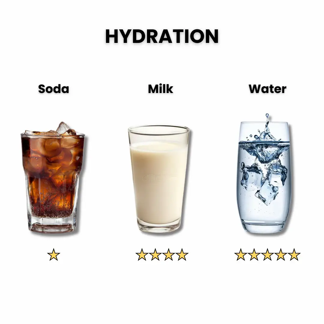 #attractive #GlowUp #masculine #looksmax #glowupforreal #SelfImprovement #skincare #hygiene #jawline #alternative 