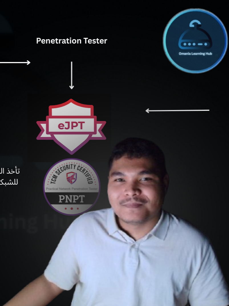 لو تبي تدخل مجال الـ IT وما تدري من وين تبدأ، هذا الفيديو لك للاشتراك بدوراتي: https://linktr.ee/theomania #microsoft #linux #viral #اكسبلورexplore #fyp #اكسبلور #explore #fypシ゚ #foryou