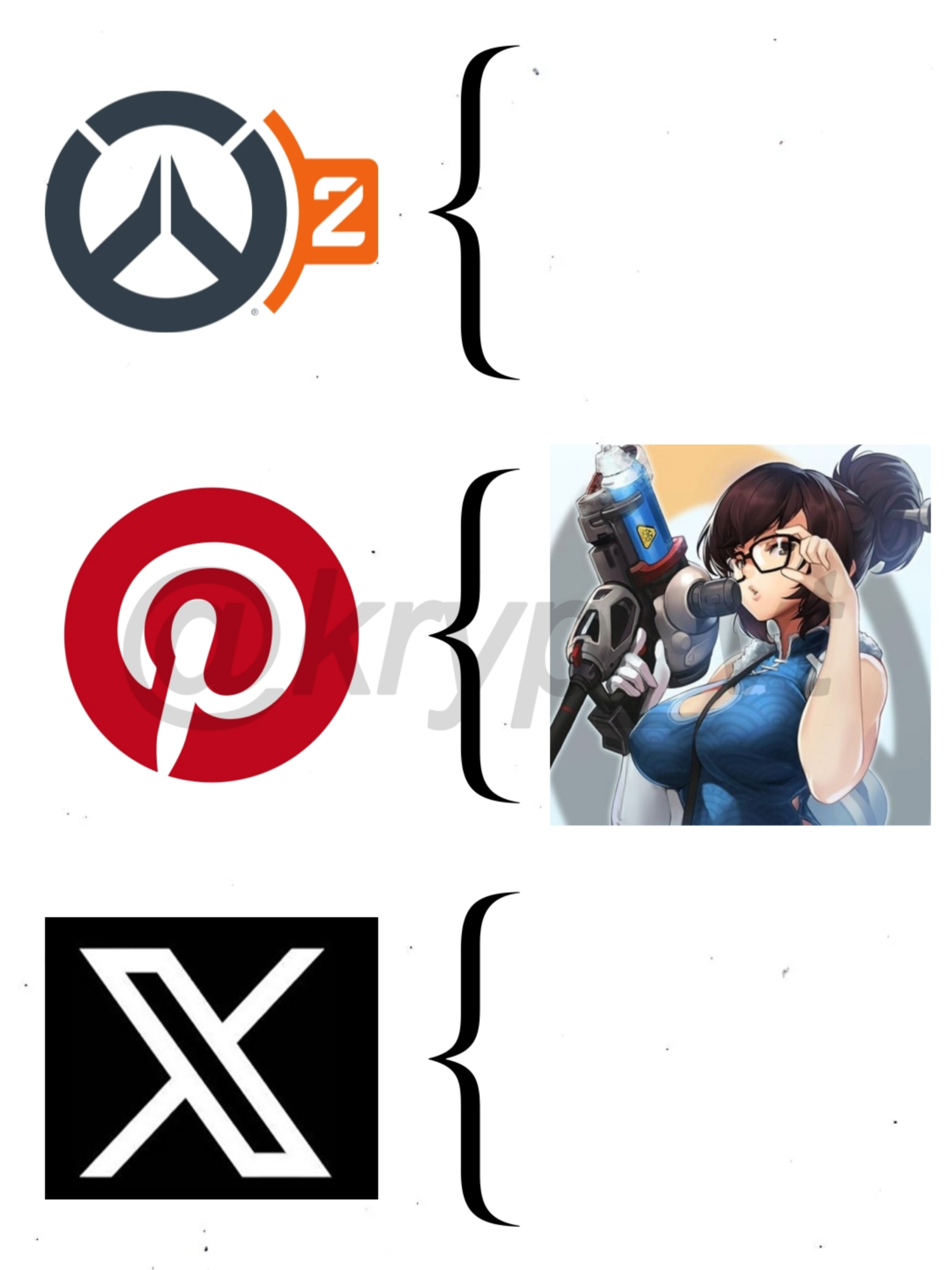 #mei mi #vieja #overwatch #overwatch2 #ow #ow2 #blizzard #blizzardentertainment #mivieja #games #meioverwatch #dps #pinterest #twitter #fyp