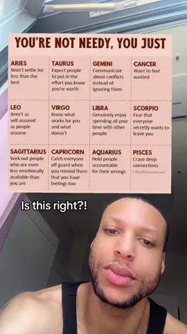 #greenscreensticker #zodiacsigns #zodiacs #signs #fyp #foryoupage #fypシ 