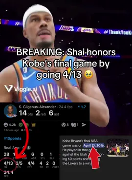 What a honor by Shai #fyp #goviral #xyzbca #NBA #sga #kobebryant #wow #meme #funny