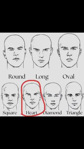 Heart Face Man is Handsome  This Just my OPINION don't judge  fyi: i got the photos from pinterest, this just example okay #chubby #chubbygirl #forehead  #torso #longtorso #shorttorso  #visual #visualweight #highvisualweight #boldmakeup  #eyes #blueeyes #eyeshadow #eye  #ectomorph #mesomorph #bodyshape #rectangle  #ectomorphbody #lip #lipstick #lips #eyebrows #eyebrowtutorial #eyebrow #eyebrowshape #eyes #eyeshadow #asianeyes #asian #asia #asiangirl  #hooded #hoodedeyes  #eyesonme #almondeyes  #eyeshadowtutorial #Eyeliner #eye #roundeyes #lips #lipstick #lip #lipsshape #fulllips #lipcolourchallenge #lipstikviral #upturnednose #snubnose  #nose #nosequeponer #nosejobcheck #nosecontour #noseshape #hookednose #haileybieber #sanatwice  #hair #faceshape #hairstyle #haircut #hairtok #hairtype  #roundface #face #facegirls #beautifulface #prettylittleliars  #fyp #fypシ゚ #viral #viralvideo #xyzbca #aesthetic #girls #girlssupportgirls #GlowUp #skincare #skin #devonaoki #jenniferlawrence #moots #foryou #4u #4upage #jennie #ningning #chaewon #gigihadid #selenagomez #bts #jungkook #taehyung #blackpink #spiderman #lesserafim #aespa #army #viraltiktok #beautytips #BeautyTok #idol #model #singer #beautyhacks #beautystandard #lisa #lisablackpink 