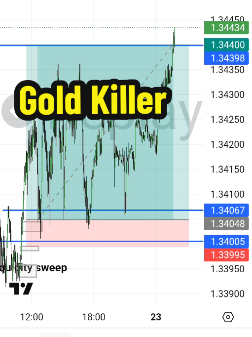 Gold Killer strategy #forex #earning #profit #automation #crt #mrfx_crt #freesinginglessons #freesinginglessons #qoutexbot #goldsignals #freesignals #qoutexbot #tradingqoutex #qoutexbotfree #goldkiller 