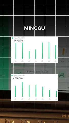 Lo bakal tetap miskin kalau gak mulai jual produk digital. Mulai sekarang dan dapatkan keuntungan berkali lipat #produkdigital #cuandarirumah #passiveincome 
