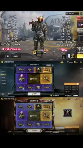 DANGER DROP DRAW BREAKDOWN LEGENDARY KRM-262 - GLORIOUS BLAZE #chambecodm #codm #codmph #codmgarena #legendary #krm #krm262 #gloriousblaze #legendarykrm262 #draw #breakdown #fyp #fypシ゚ #garena 