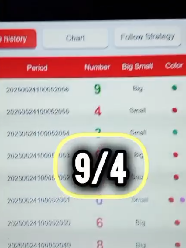 এই রকম সিওর সট নিতে আমাদের সাথে যোগাযোগ করুন 💯💯 #tending #foryou #hgzy #CapCut #like #tender 