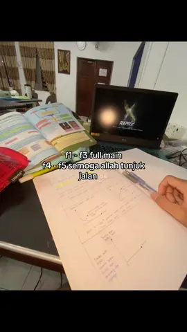 bismillah . #xybca #foryoupage #fyp #spm #09 