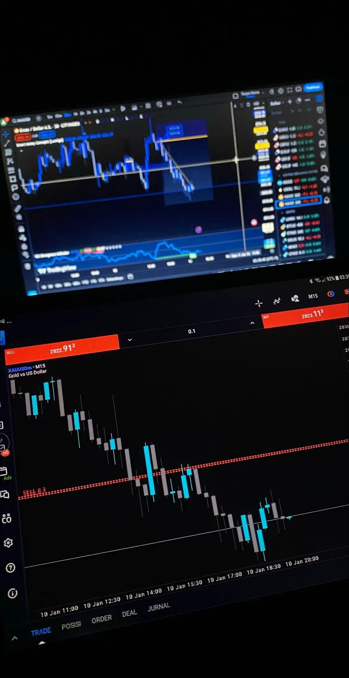#crypto #forex 